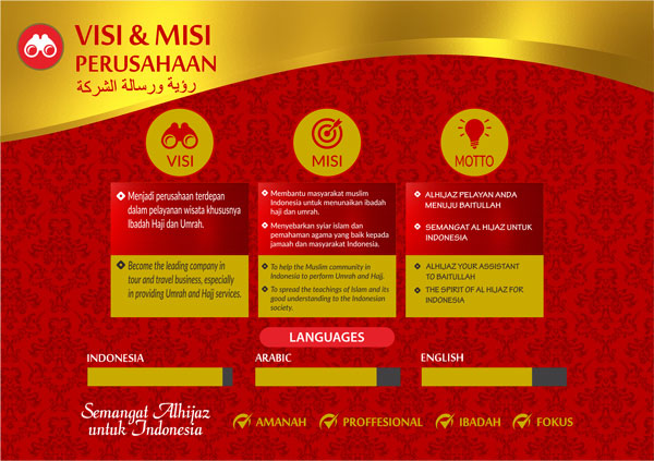 company profile alhijaz