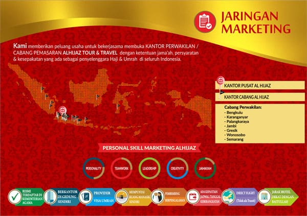 company profile alhijaz